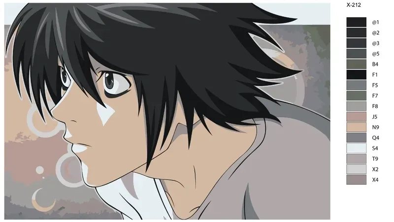 Khám phá tên thật và thông tin của l lawliet real name