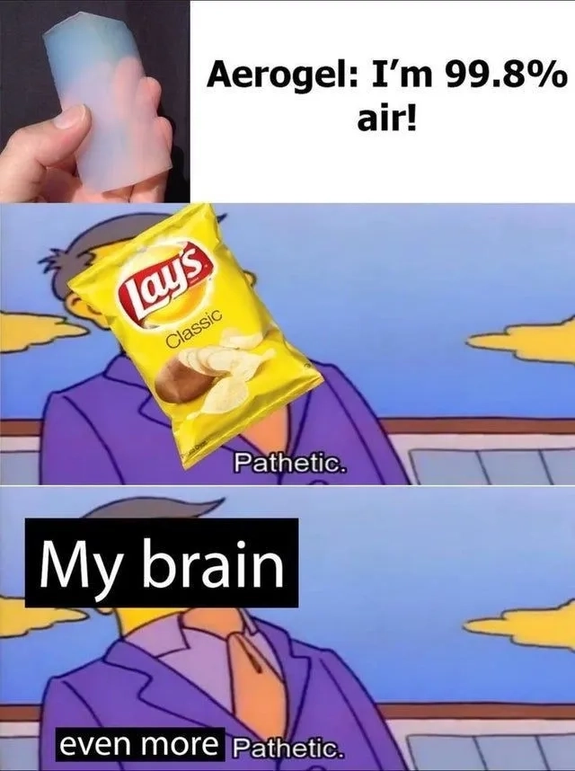 Tạo meme vui với pathetic meme template cực dễ
