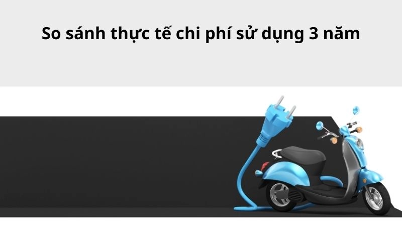 So sánh thực tế chi phí sử dụng 3 năm (2025)