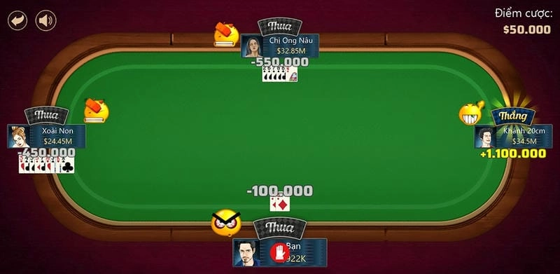 Nắm chắc thứ tự ưu tiên bài để không bao giờ bị “phạt ngu” 