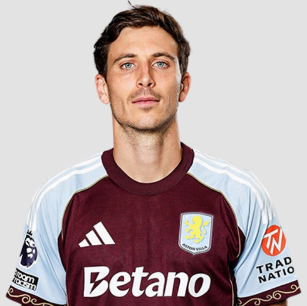 Hình ảnh thi đấu thực tế của Pau Torres trên sân cỏ