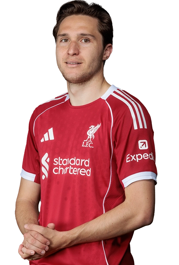  Phân tích chiến thuật và kỹ năng của Federico Chiesa tại Liverpool năm 2026 