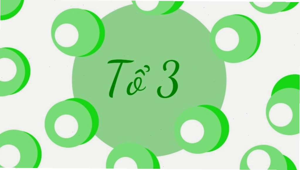 Avatar tổ 3 vui nhộn với các nhân vật biểu cảm hài hước