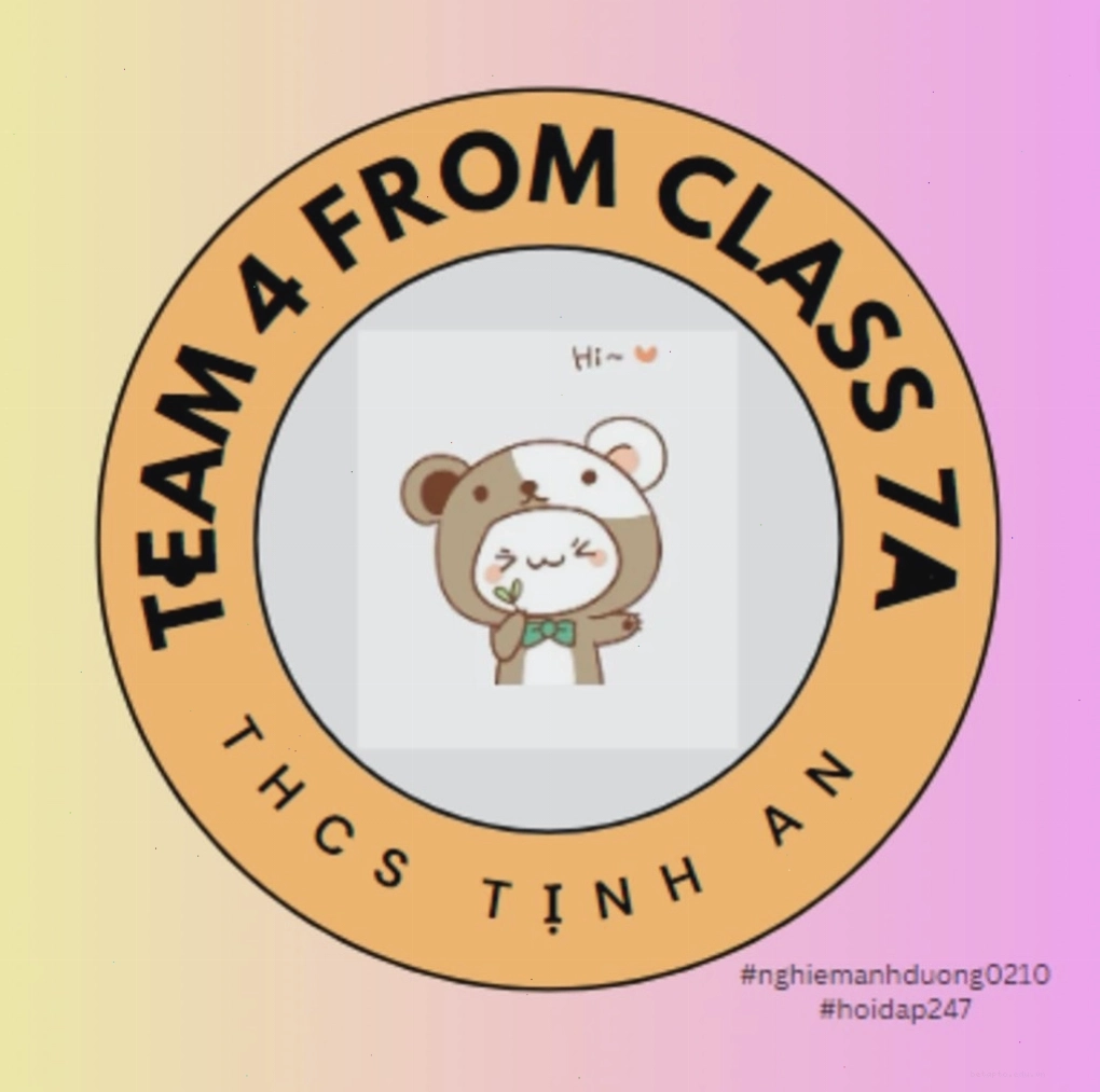 Avatar tổ 4 với tên nhóm và hiệu ứng