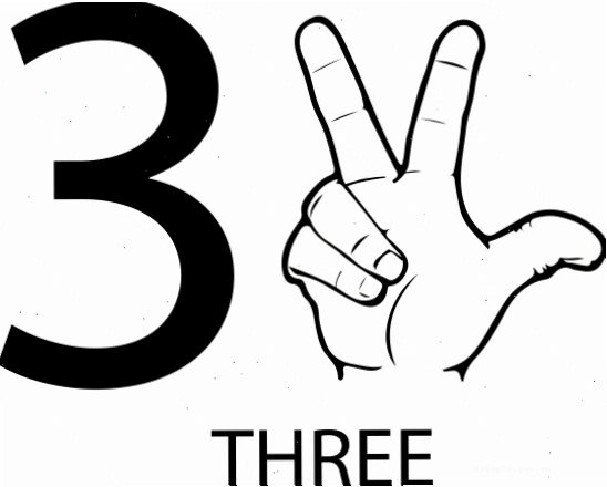 Biểu diễn số 3 bằng Ngôn ngữ ký hiệu Mỹ (ASL)