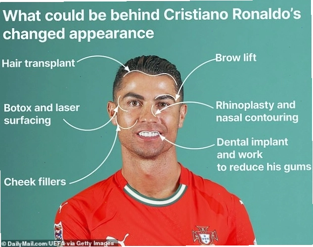 Cristiano Ronaldo ở tuổi 40 vẫn giữ vẻ đẹp trai cuốn hút