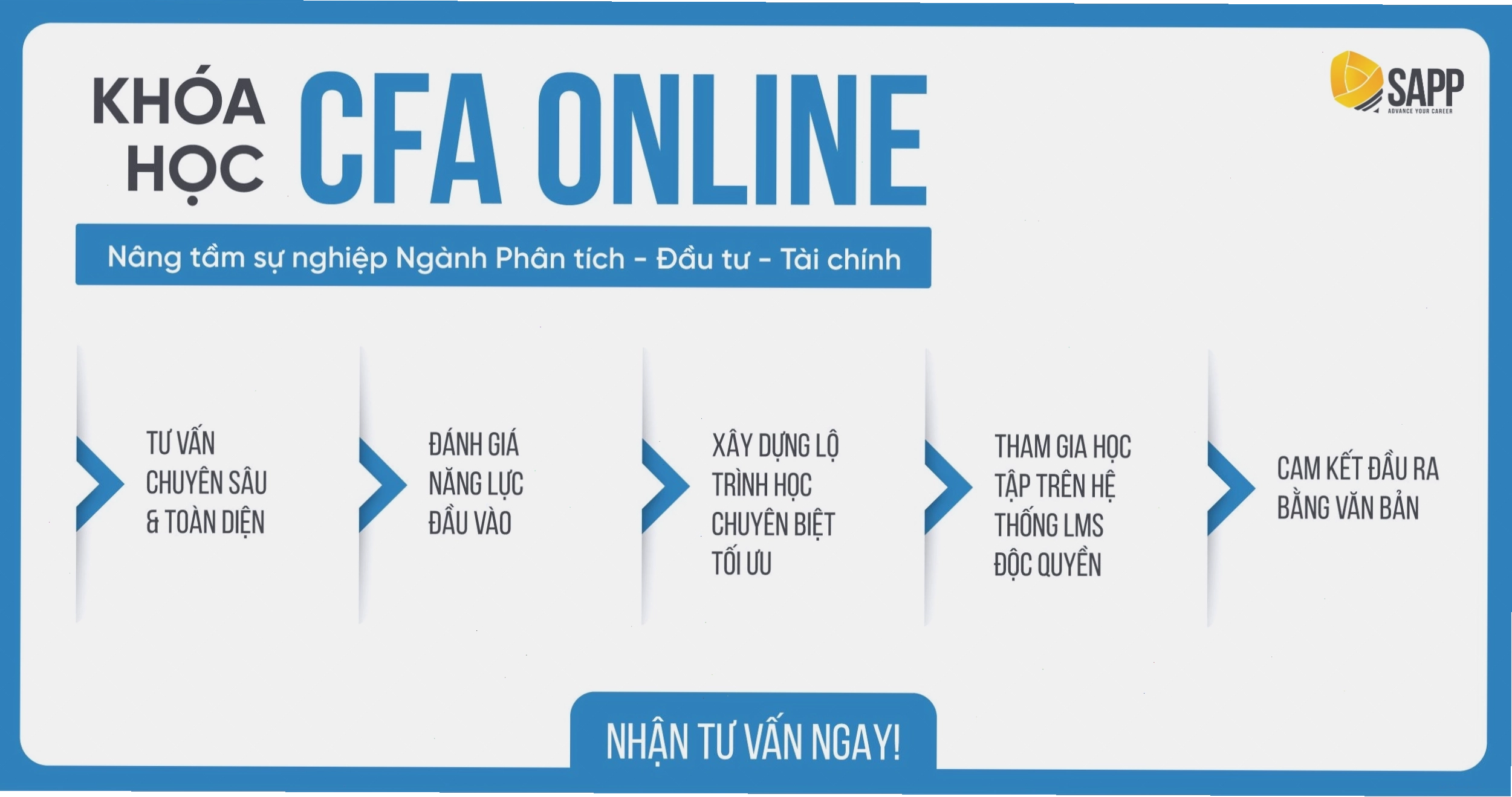 Bảo mật thông tin trong giao dịch tài chính
