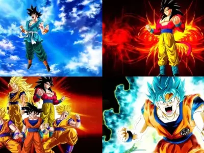 Tổng hợp ảnh avatar goku đẹp chất lượng full HD