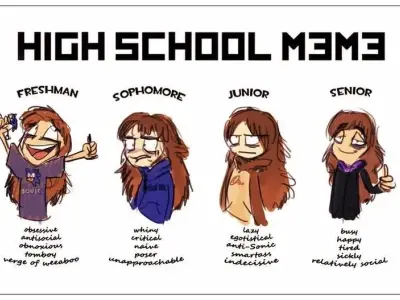 Những ảnh meme university nổi bật gây bão mạng xã hội