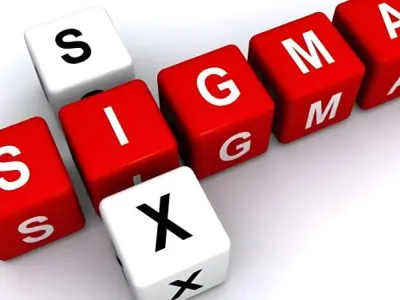Sigma là gì? Có phải chỉ là trào lưu nhất thời hay không